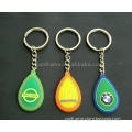 Key Ring